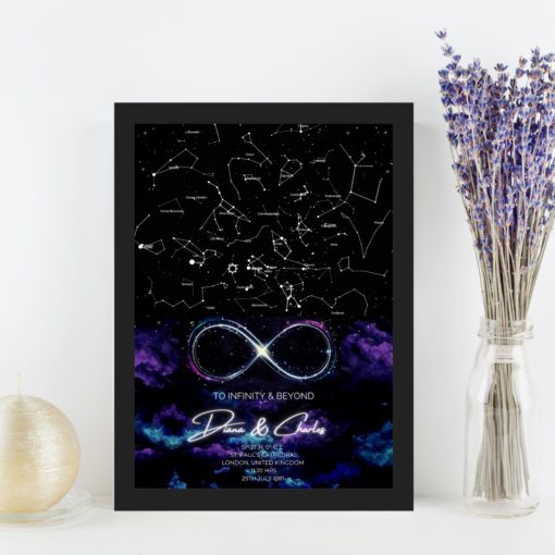 Star Map Purple Infinity Wallpaper