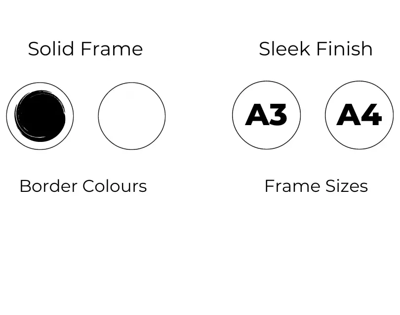 Framing & Print Options for Star Maps