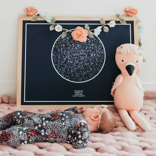 Child is seeing a Star Map