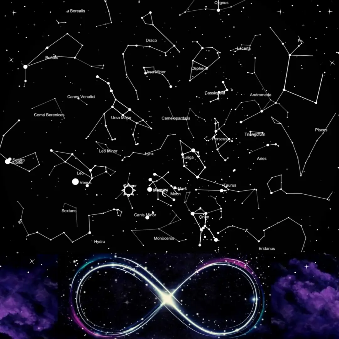Infinity Star Map Up Close