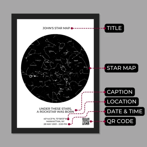 Star Map Structure with Title Caption Location Date Time QR