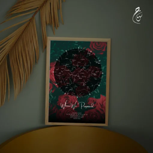 Heavenly Rose Star Map On a Table